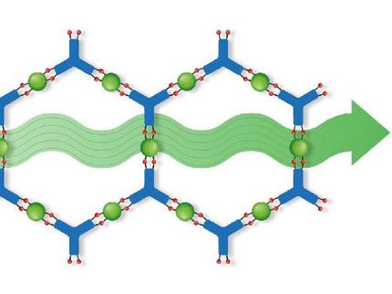 Metal-organic Frameworks with Metallic Conductivity